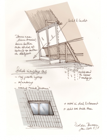 zolder inbouw